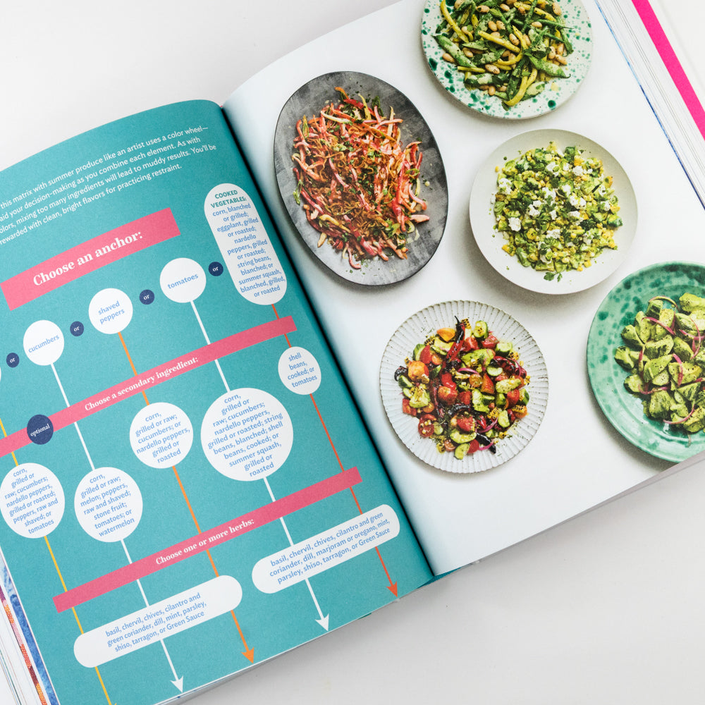 Open book with a colorful diagram on the left and images of salads on the right.